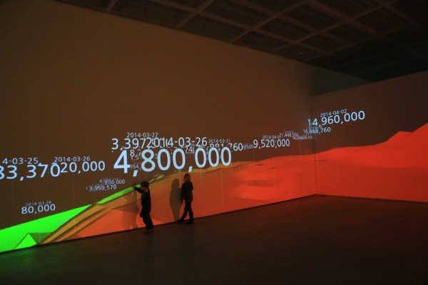 MMCA Seoul - Museum of Modern and Contemporary Art; Matrix gallery